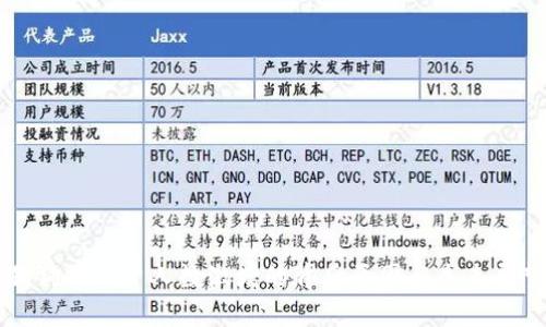 狗狗币用户人数激增的背后原因与未来展望