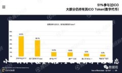 小心狗狗币投资风险：全